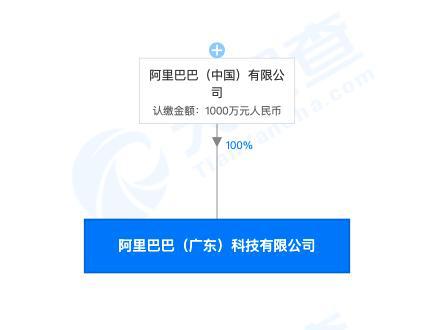 阿里巴巴在廣東設(shè)立新公司，拓展區(qū)塊鏈與人工智能軟件業(yè)務(wù)
